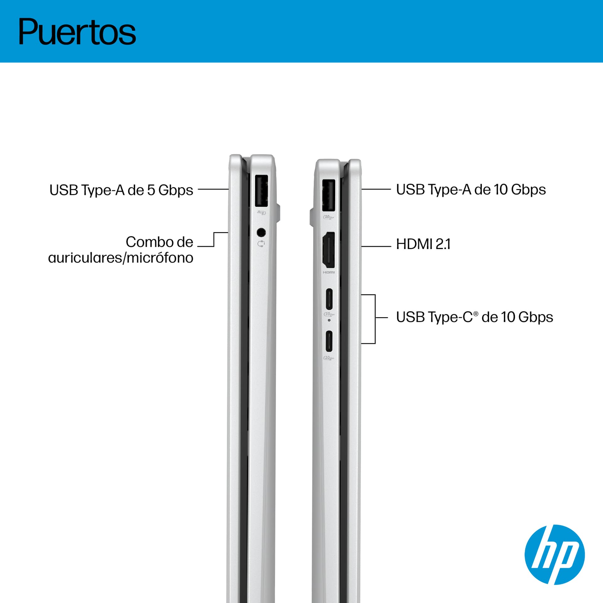 HP - Convertible 2 en 1 HP OmniBook 5 Flip 14-fp0003ns, Intel Core 7-150U, 16GB, 1TB SSD, 14', W11. - imagen 5