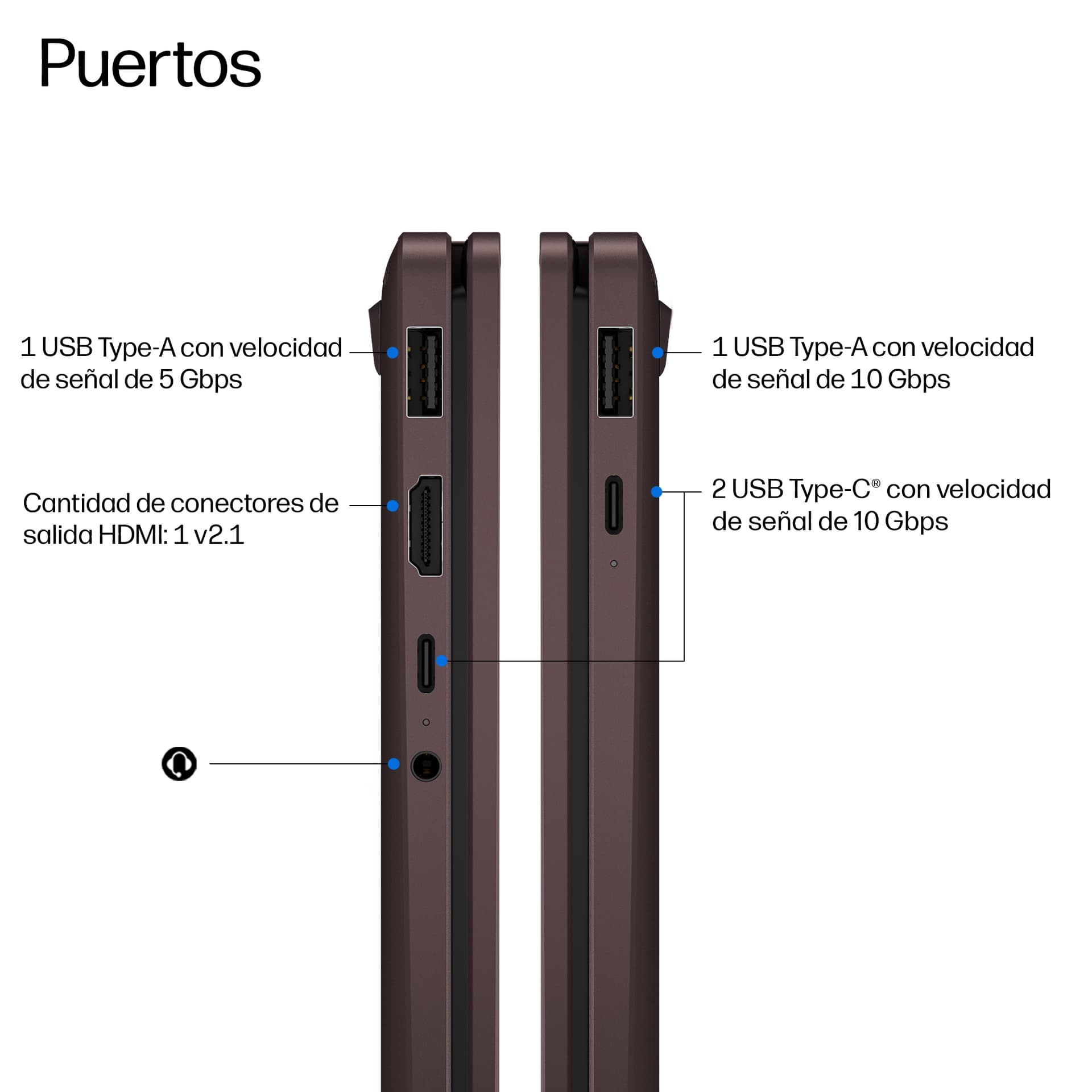 Portátil HP OmniBook X Flip 14-kc0005ns - imagen 5