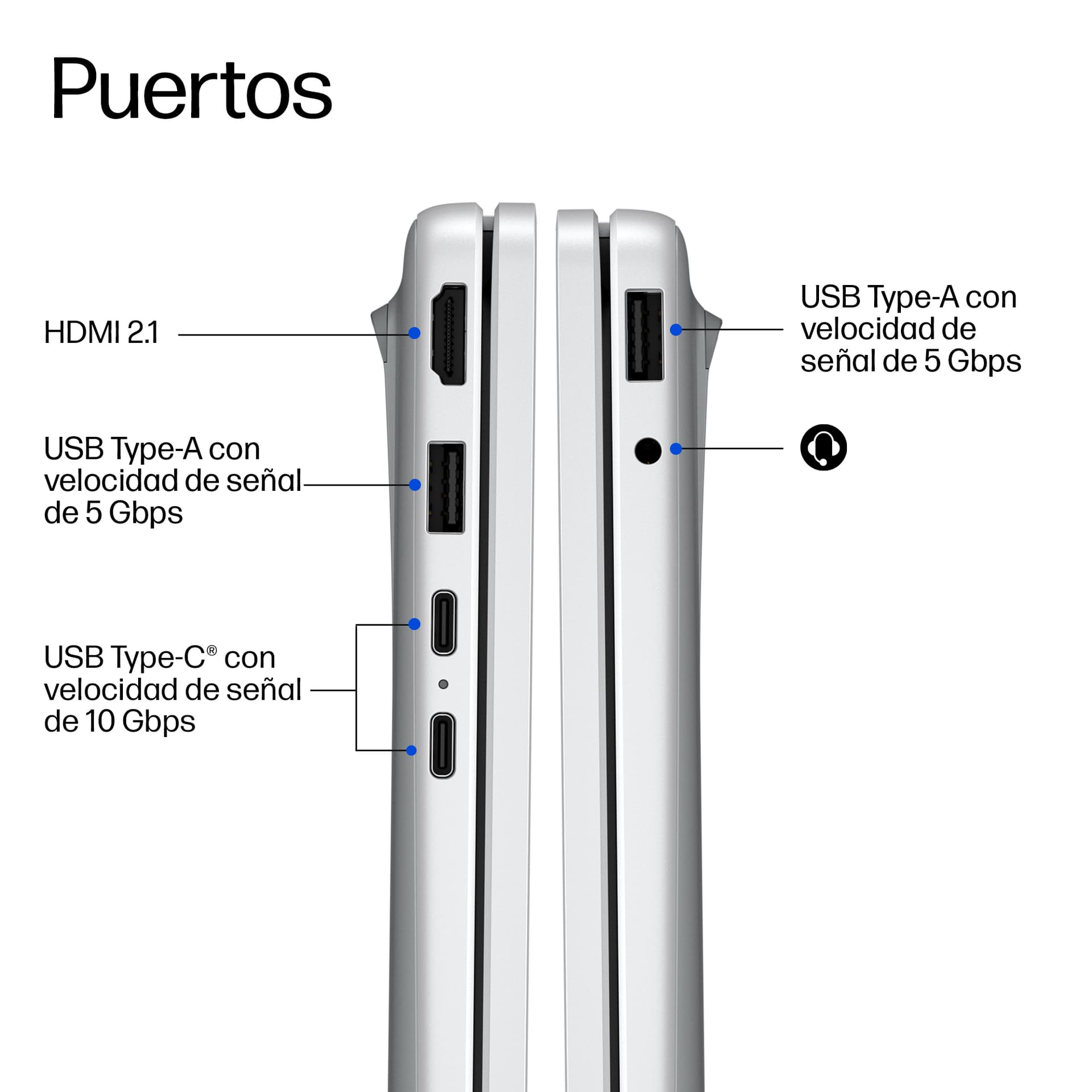 Portátil HP OmniBook 3 17-dm0000nsx - imagen 5