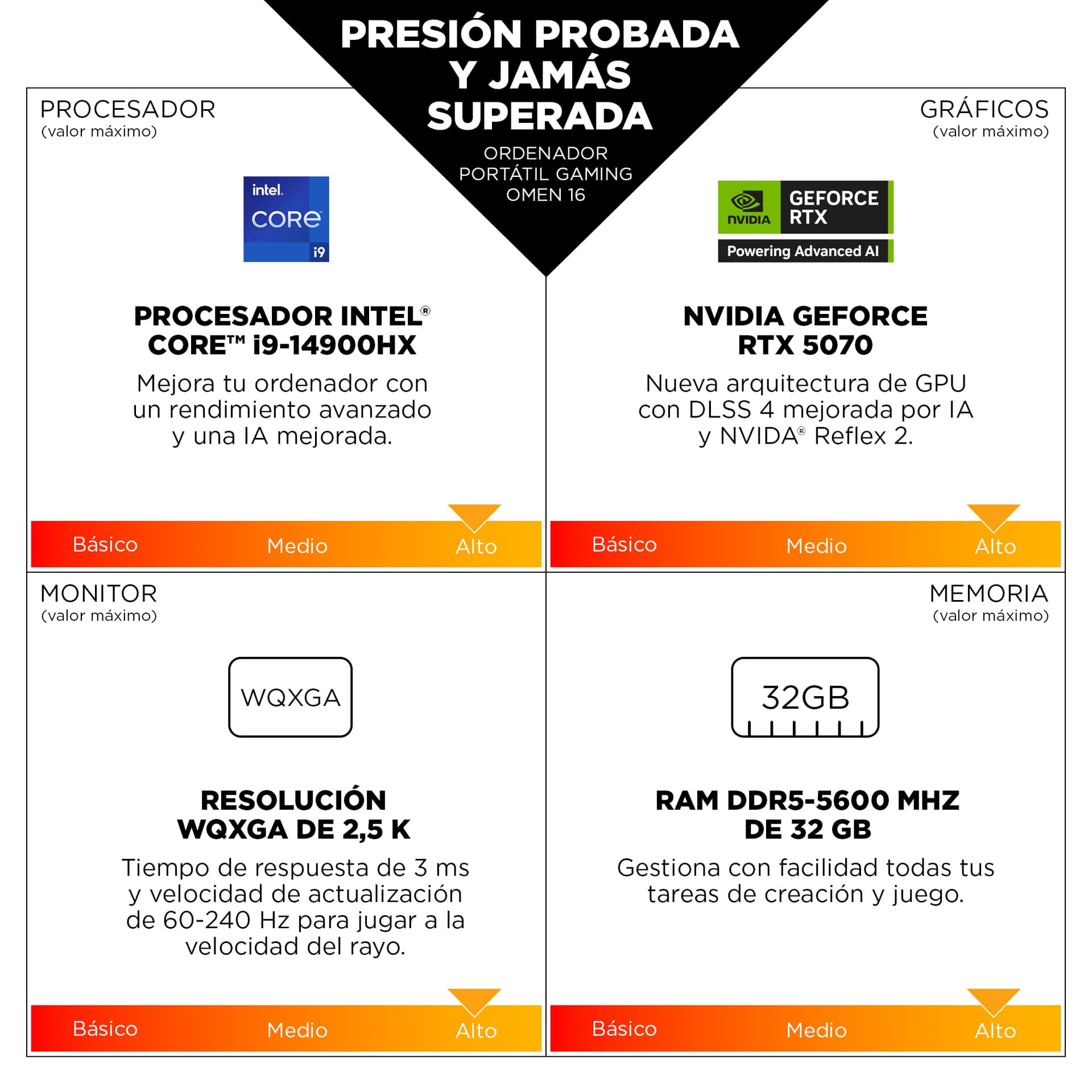 HP - Portátil Gaming HP OMEN 16-am0015ns, Intel Core Ultra 7-255H, 32GB, 1TB SSD, Nvidia GeForce RTX 5060 8GB, 16', Sin SO. - imagen 5