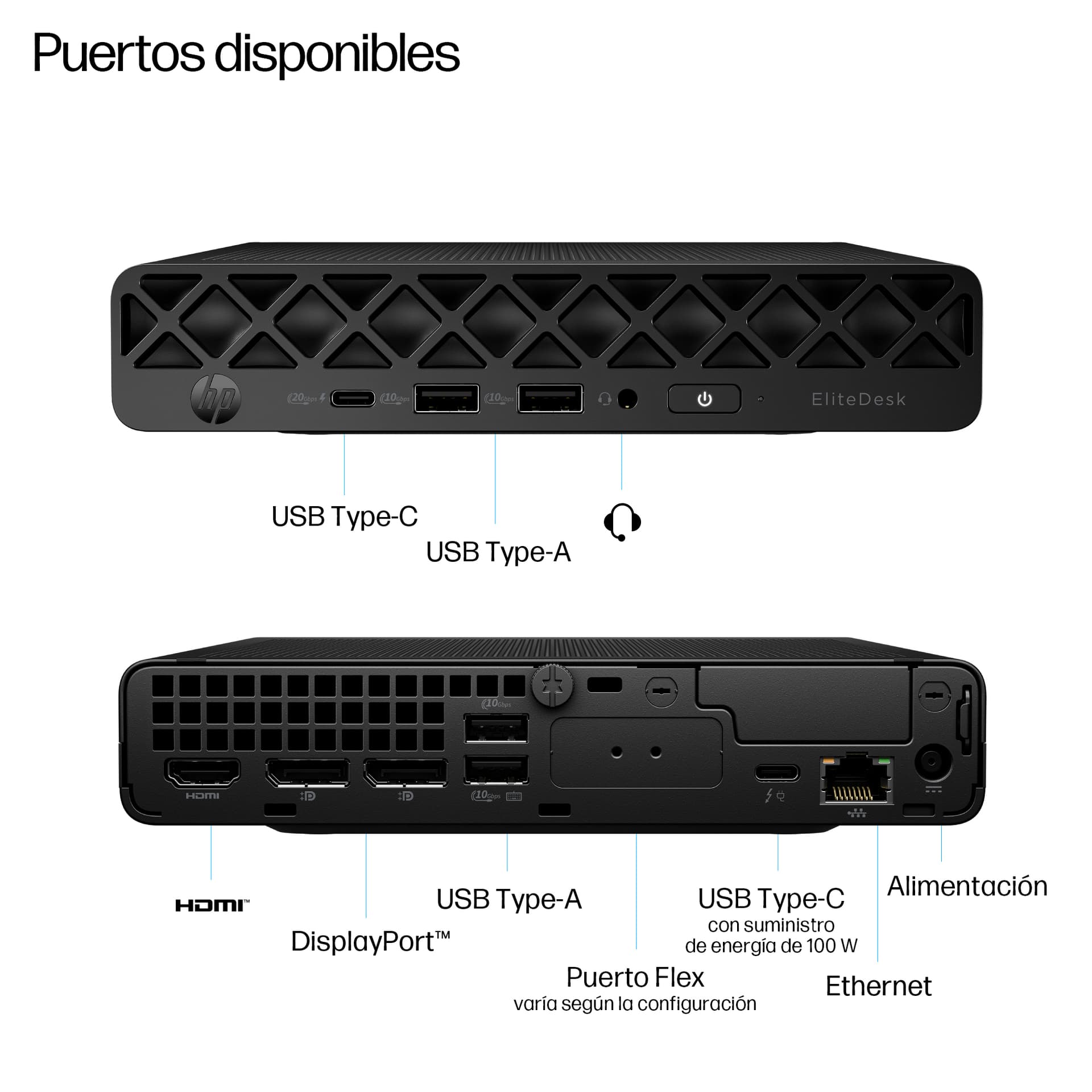 Mini PC - HP EliteDesk 8 G1i Profesional, Intel® Core™ Ultra 5 235, 16 GB RAM, 512 SSD, HD Graphics, Windows 11 Pro, Jack black - imagen 4
