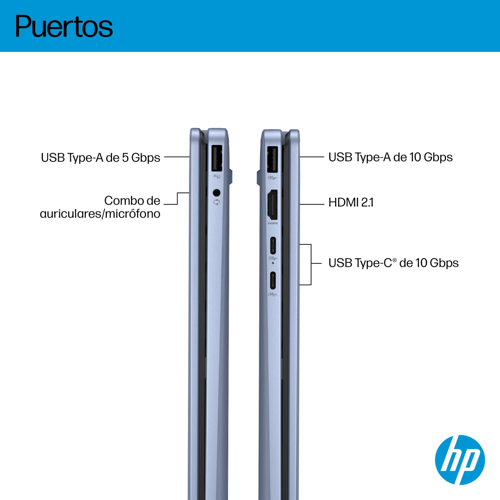 HP - Convertible 2 en 1 HP OmniBook 5 Flip 14-fp0000ns, i5-1334U, 16GB, 512GB SSD, 14', W11. - imagen 4