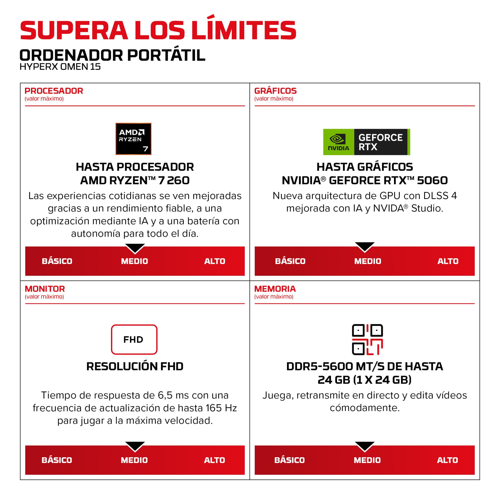 Portátil gaming - HP HyperX OMEN 15-gb0007ns, 15.3 " 2K, AMD Ryzen™ 7 260, 24 GB RAM, 1 TB SSD, GeForce RTX™ 5060, Sin sistema operativo - imagen 4