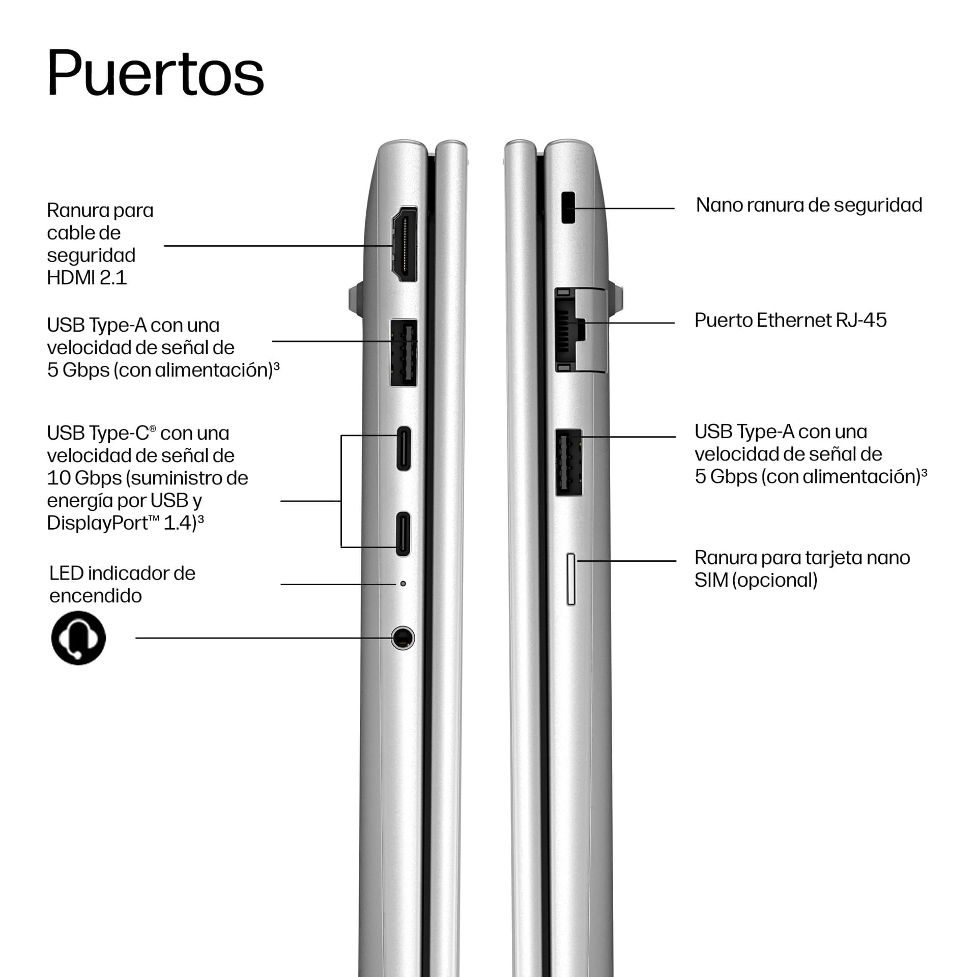 Portátil Profesional HP ProBook 4 G2a 16" con IA - imagen 5