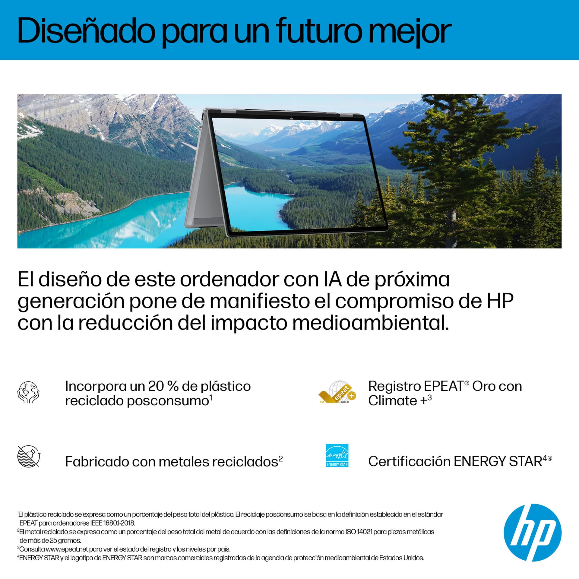 HP - Convertible 2 en 1 HP OmniBook X Flip 14-fk0001ns, Copilot+PC, Ryzen IA 7-350, 16GB, 1TB SSD, 14' OLED, W11. - imagen 11