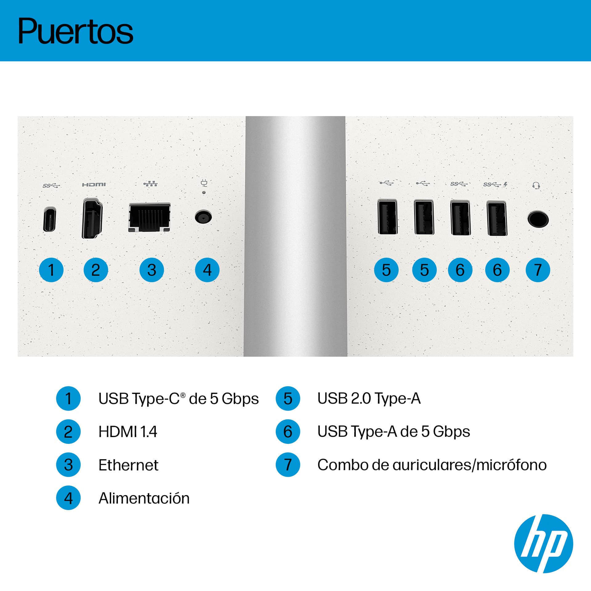 HP - All in One HP 24-ct2003ns, Copilot+PC, Ryzen AI 5, 16GB, 1TB SSD, 23,8', W11. - imagen 5