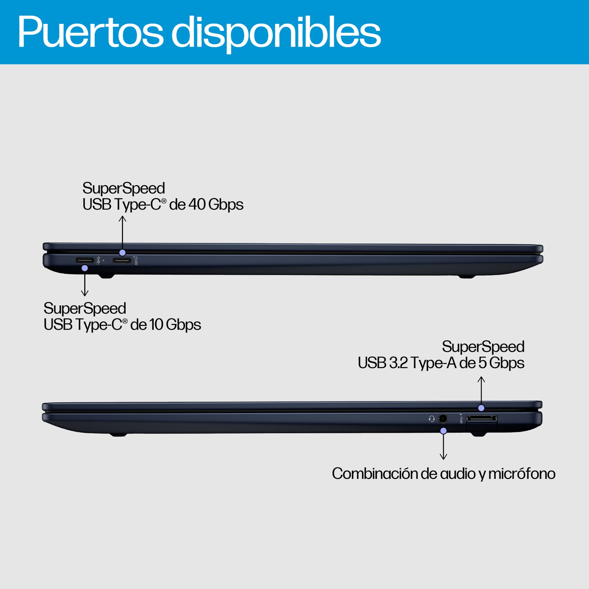 Portátil Profesional HP EliteBook Ultra G1q 14" con IA - imagen 5