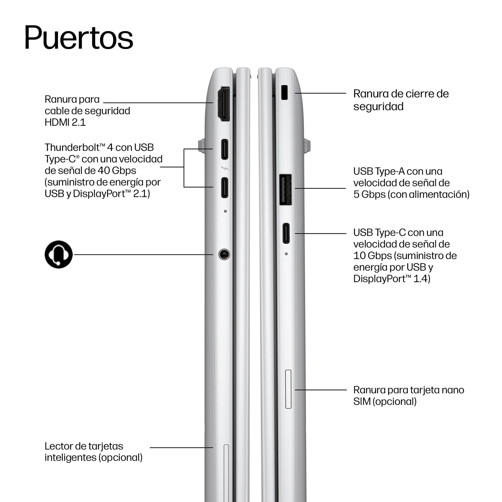 Portátil Profesional HP EliteBook 8 G2i 16" con IA - imagen 5