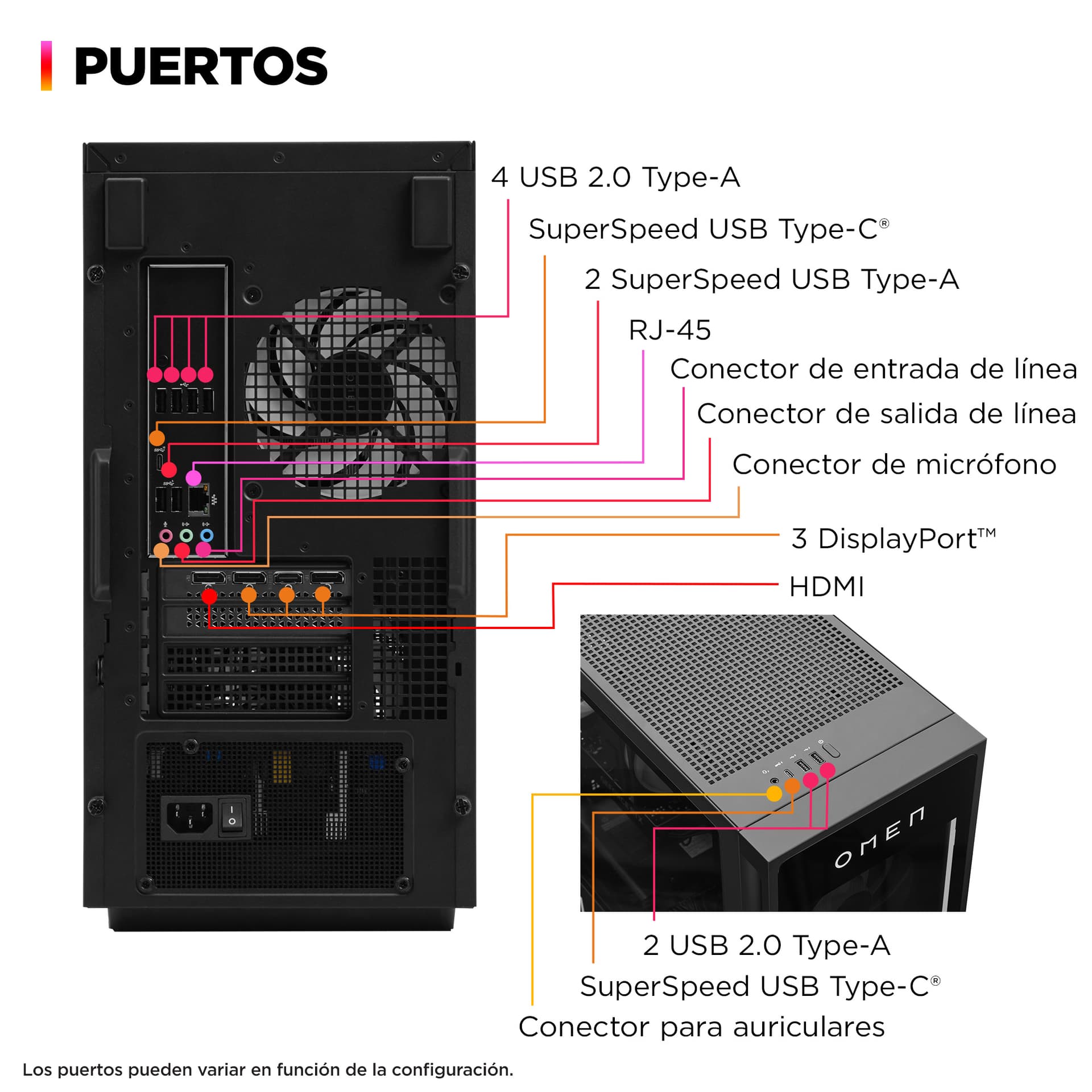 HP - Sobremesa Gaming HP OMEN GT16-0090ns, Ryzen 7-8700F, 32GB, 1TB SSD, Nvidia GeForce RTX 5070Ti 16GB, Sin SO. - imagen 4