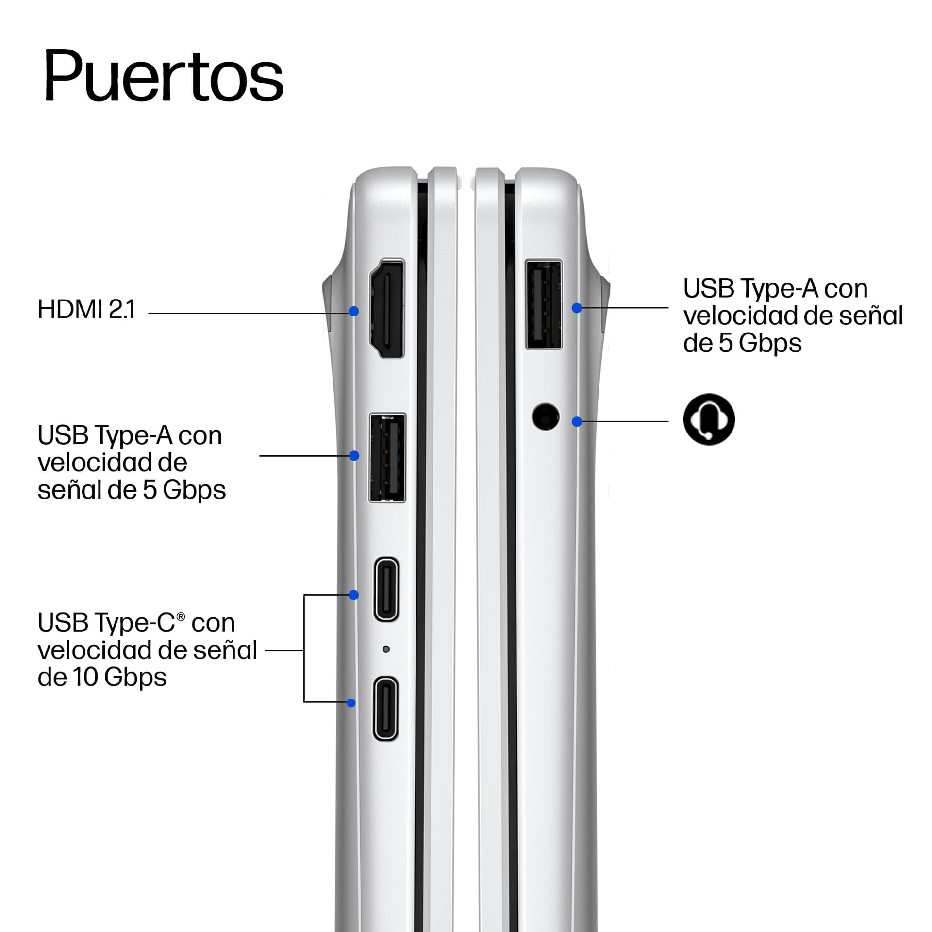 HP OmniBook 3 Laptop Next Gen AI 14-hz0007nsx - imagen 4