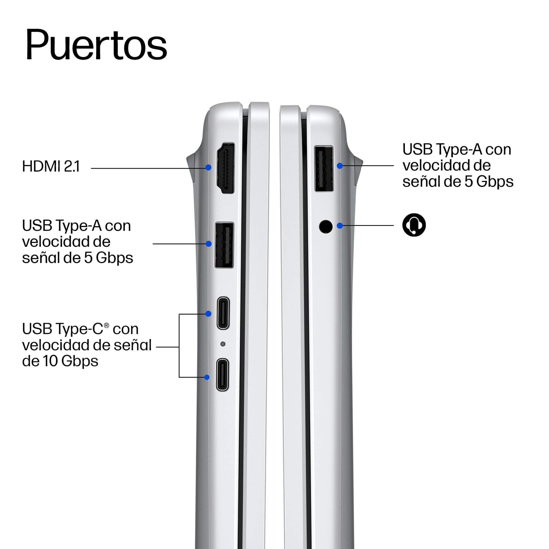 Portátil HP OmniBook 3 17-df0003nsx - imagen 4
