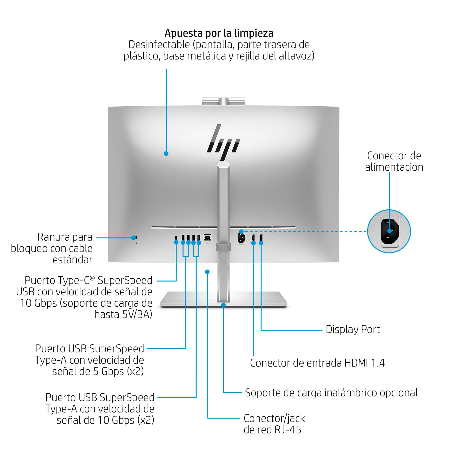PC Profesional All in One Táctil HP EliteOne 840 G9 - imagen 5