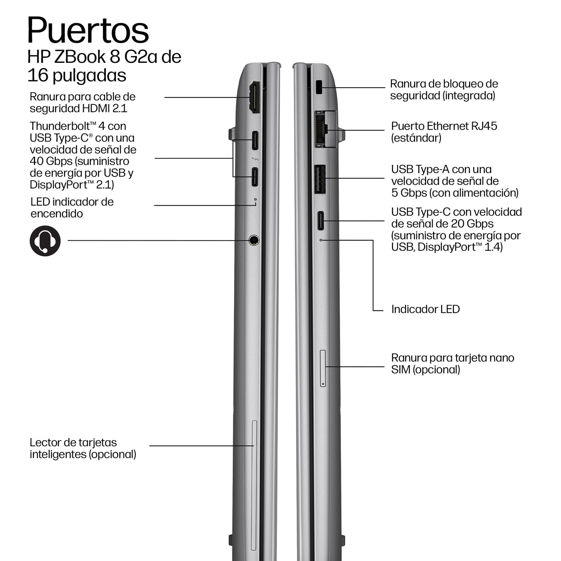 Workstation Portátil HP ZBook 8 G2a 16" - imagen 6