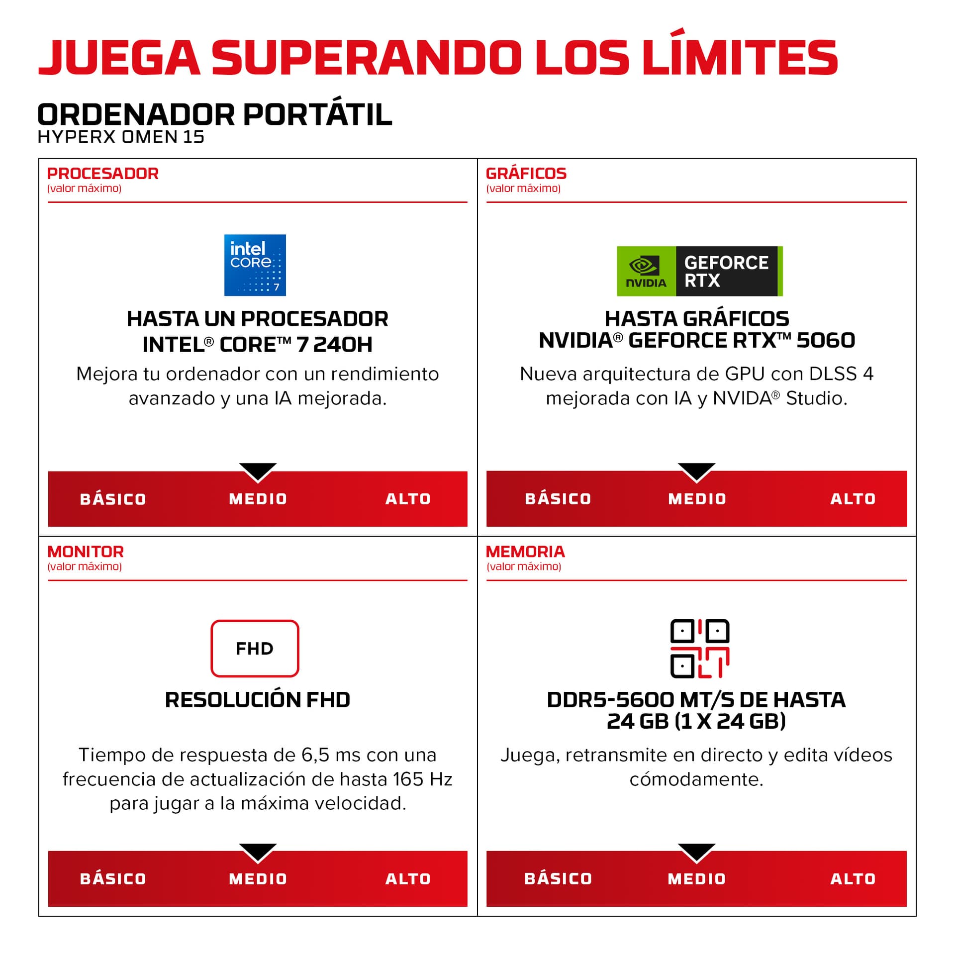 HP - Portátil Gaming HP HyperX OMEN 15-ga0013ns, Intel Core i9-14900HX, 24GB, 1TB SSD, Nvidia GeForce RTX 5070 8GB, 15,3", Sin Sistema Operativo. - imagen 5