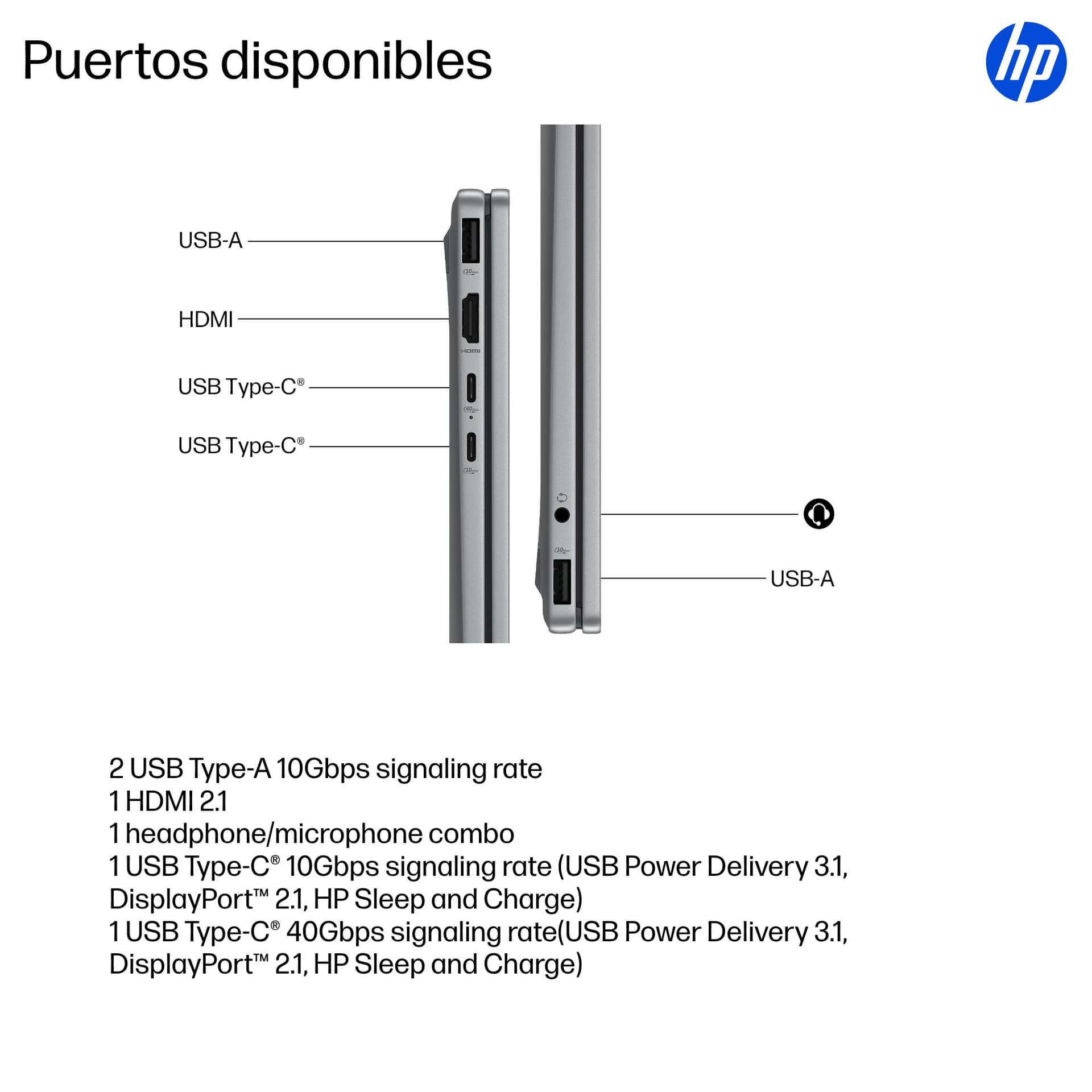 HP - Convertible 2 en 1 HP OmniBook X Flip 14-fk0001ns, Copilot+PC, Ryzen IA 7-350, 16GB, 1TB SSD, 14' OLED, W11. - imagen 17