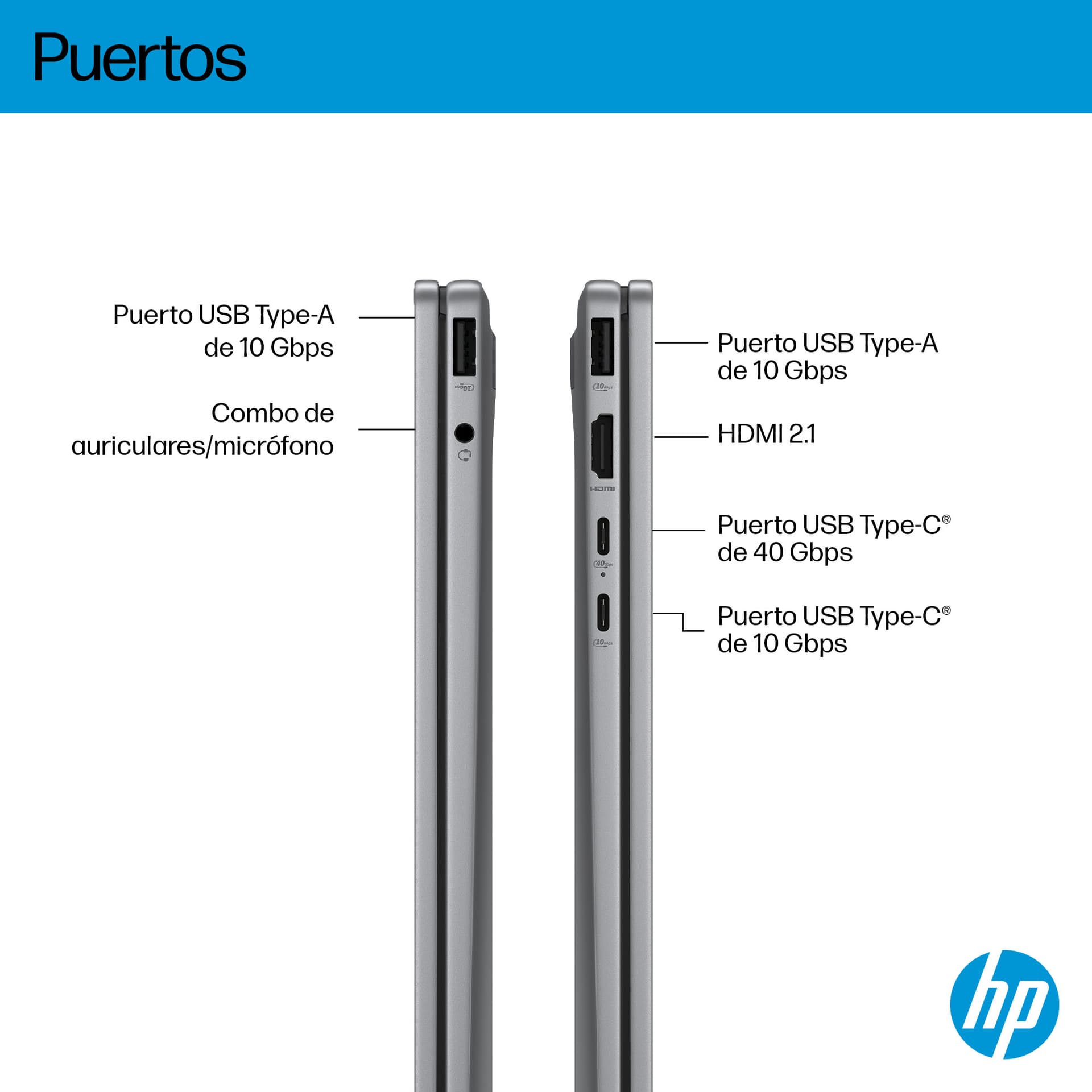 HP - Convertible 2 en 1 HP OmniBook X Flip 14-fk0001ns, Copilot+PC, Ryzen IA 7-350, 16GB, 1TB SSD, 14' OLED, W11. - imagen 7