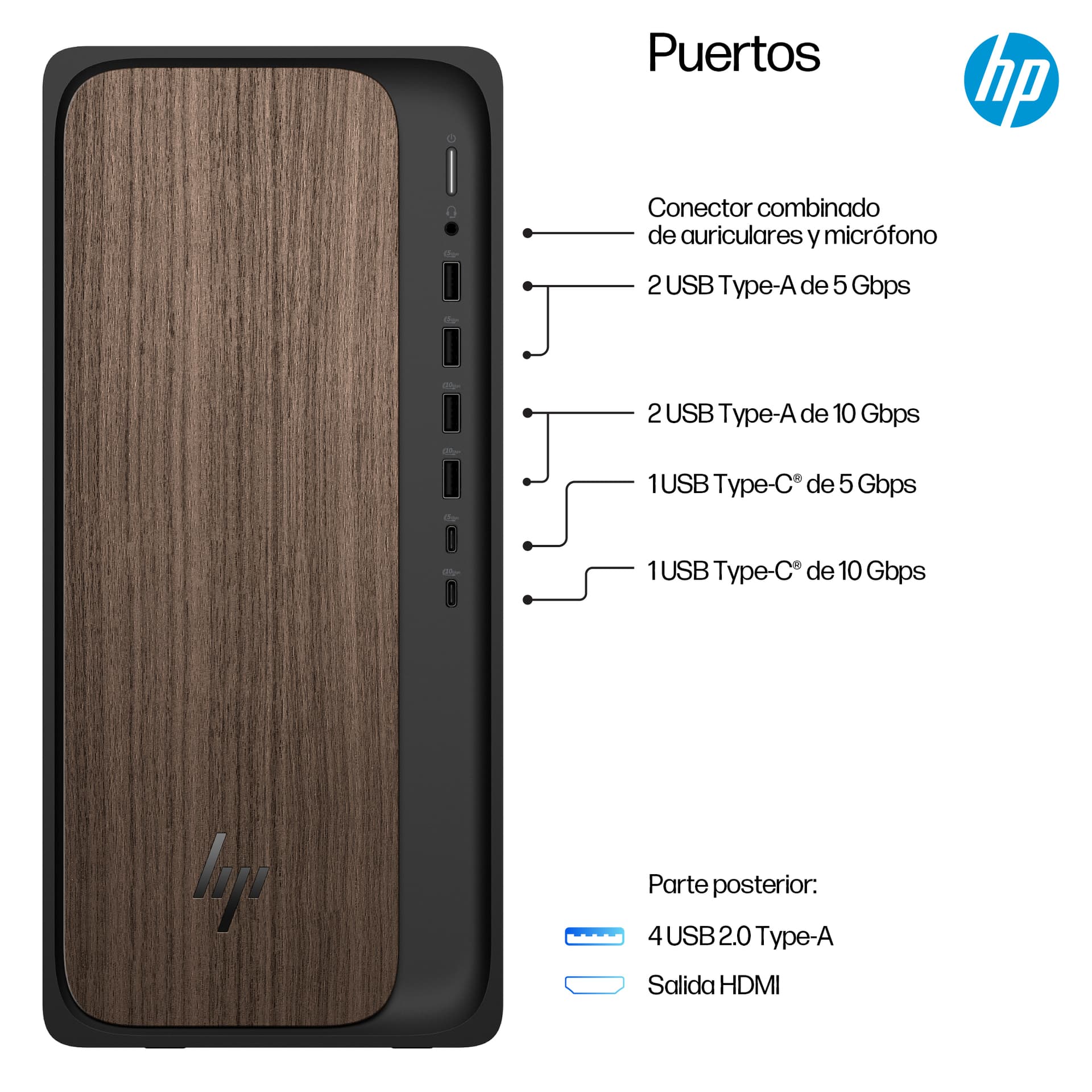 PC HP OmniDesk M03-0018ns - imagen 5