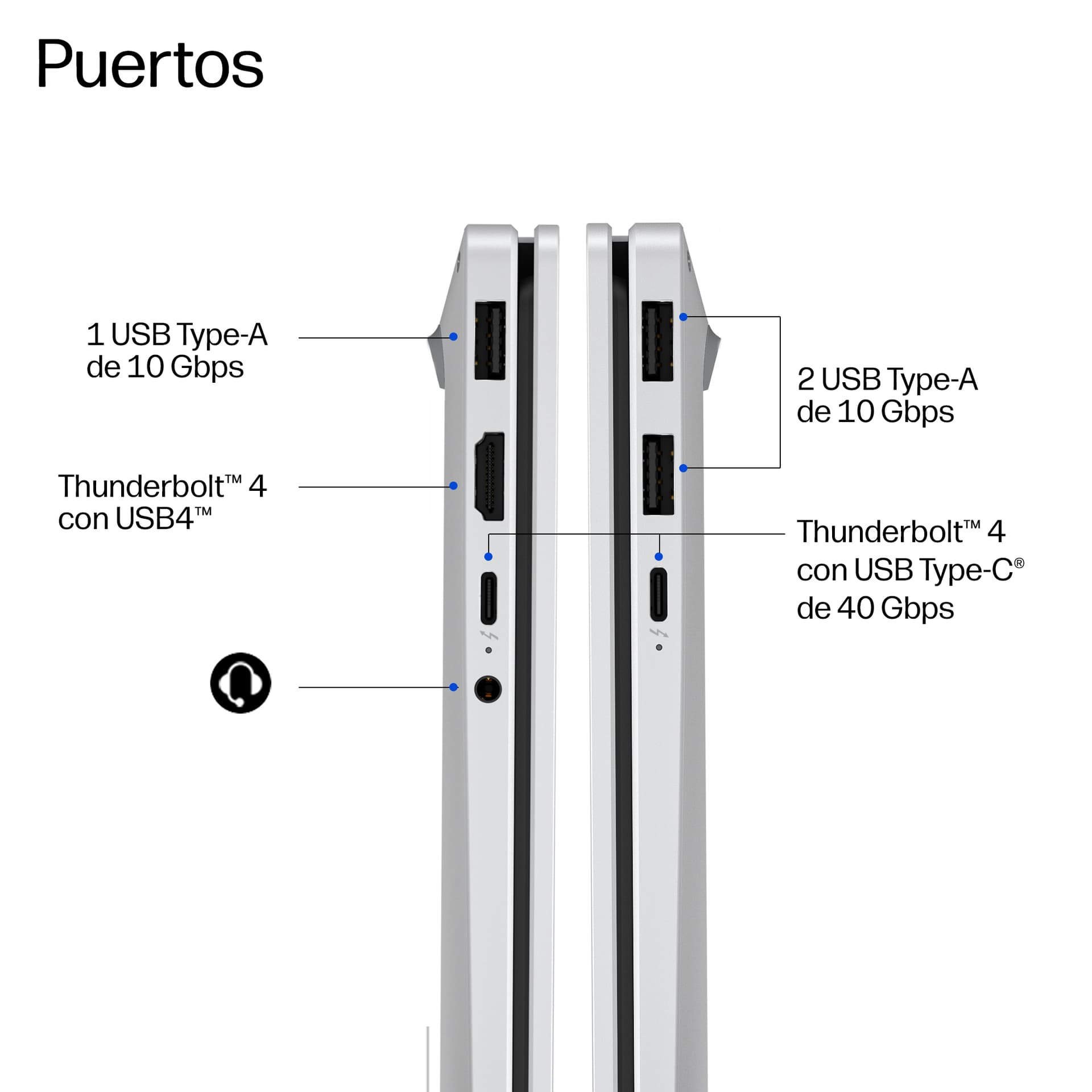 HP - Portátil HP OmniBook X 17-de0000ns, Copilot+ PC, Intel Core Ultra X7 358H, 32GB, 2TB SSD, Intel Arc Pro B390, 17,3", W11, Sin cargador. - imagen 5