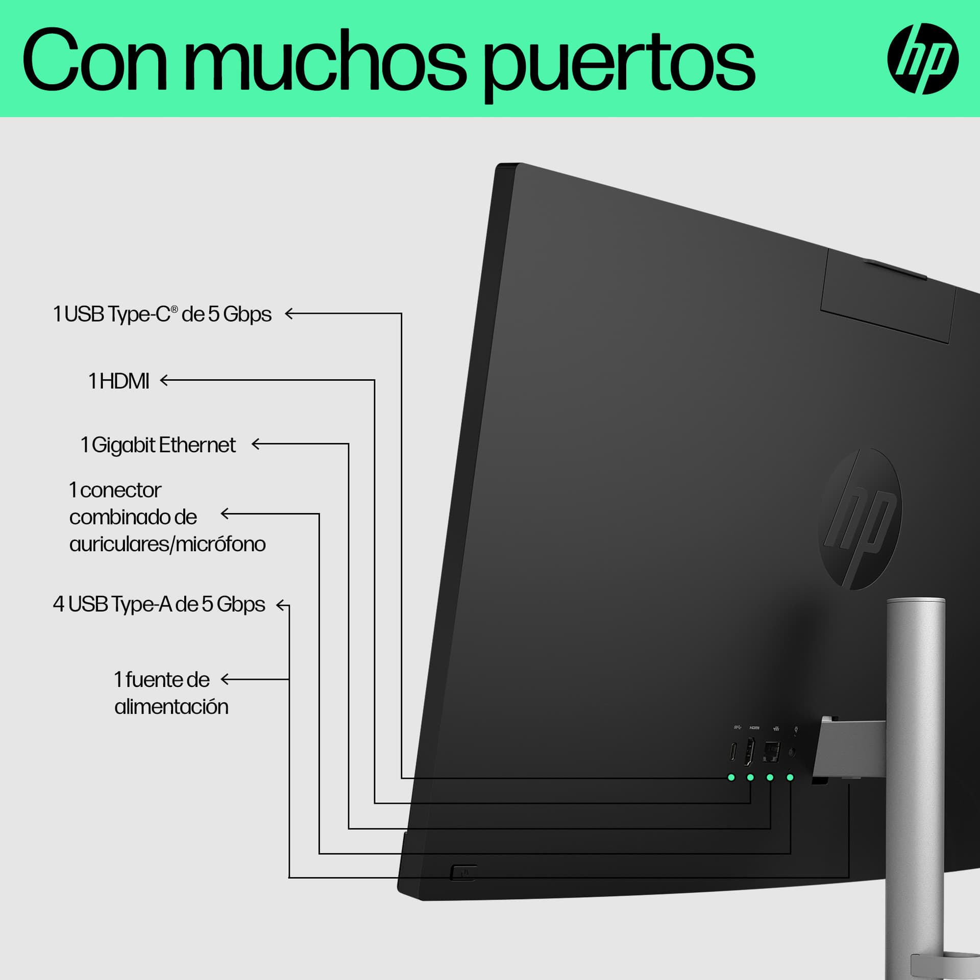 All in One - HP 24-cr0161ns 23,8" Full HD, AMD Ryzen™ 5 7520U, 16 GB RAM, 512 SSD, Gráficos Radeon™ 610M, Sin Sistema Operativo, Blanco - imagen 5