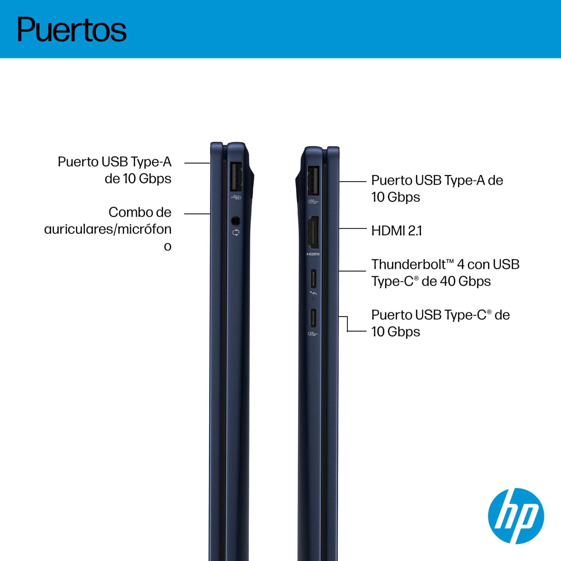 HP - Convertible 2 en 1 HP OmniBook X Flip 14-fm0000ns, Copilot+PC, Intel Core Ultra 7 EVO 258V, 32GB, 1TB SSD, 14' OLED, W11. - imagen 6
