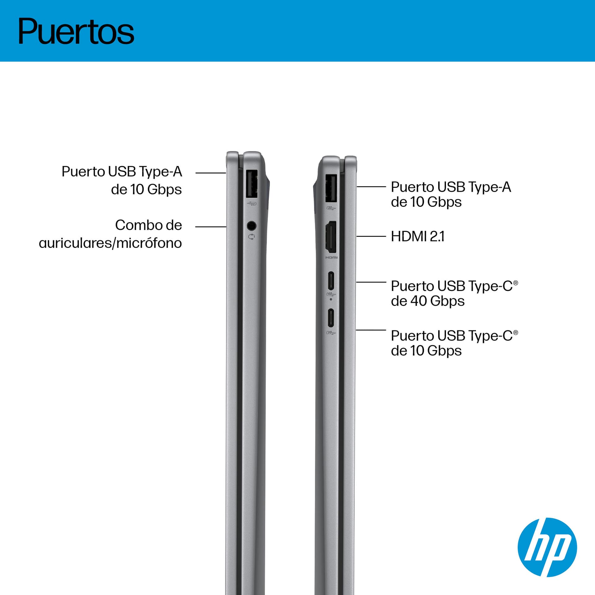 HP - Convertible 2 en 1 HP OmniBook X Flip 16-ar0001ns, Copilot+PC, Ryzen IA 7-350, 16GB, 1TB SSD, 16' OLED, W11. - imagen 7