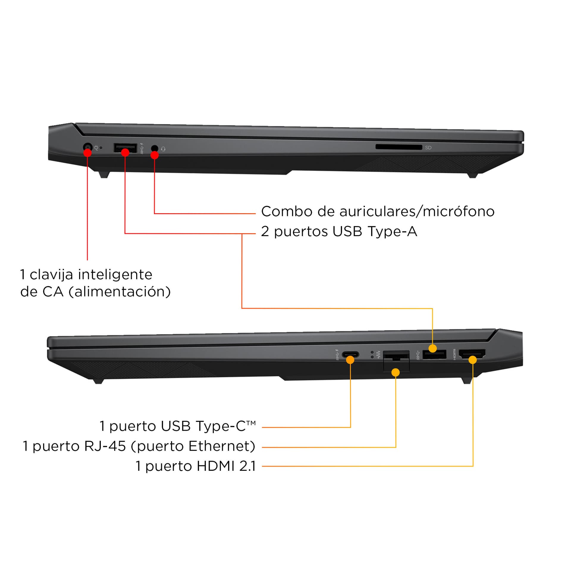 HP - Portátil Gaming HP VICTUS 15-fa2077ns, i7-14650HX, 16GB, 512GB SSD, NVIDIA GeForce RTX 4050 6GB, 15,6', Sin Sistema Operativo. - imagen 6