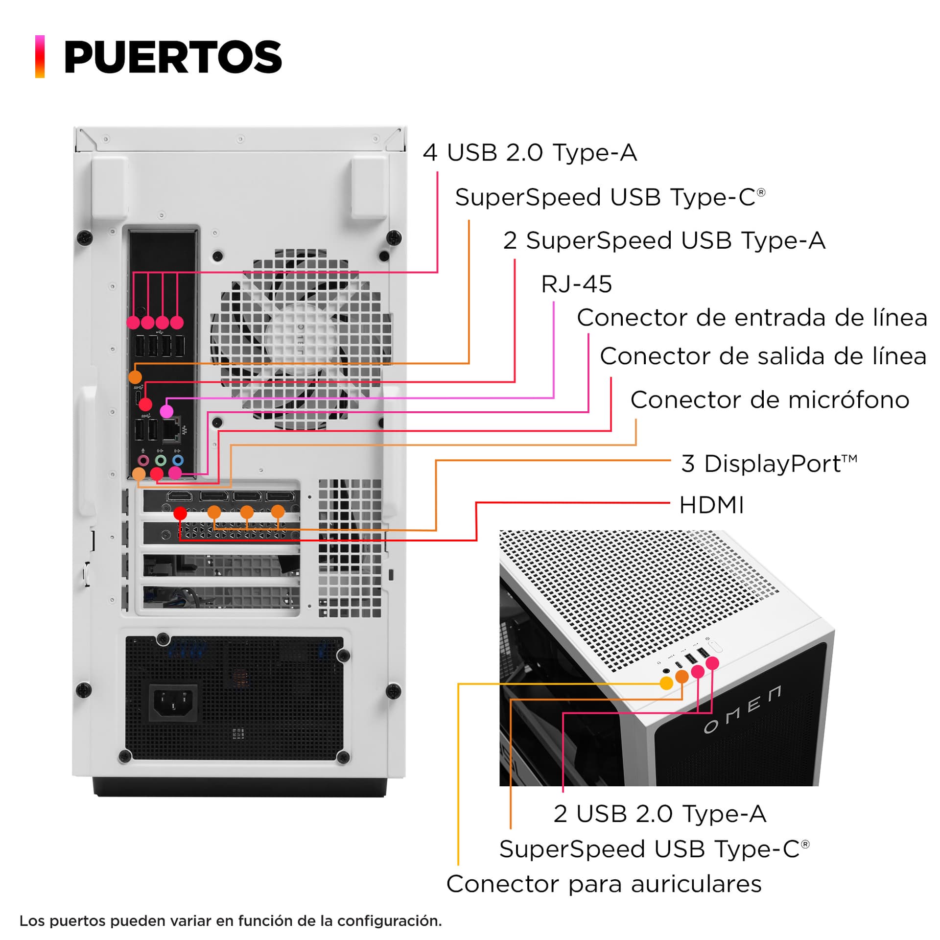 HP - Sobremesa Gaming HP OMEN GT16-0090ns, Ryzen 7-8700F, 32GB, 1TB SSD, Nvidia GeForce RTX 5070Ti 16GB, Sin SO. - imagen 4