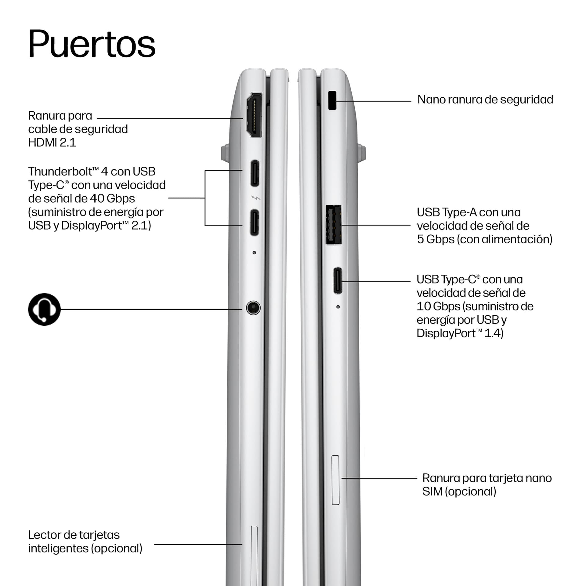 Portátil Profesional HP EliteBook 8 G2i 14" con IA - imagen 5