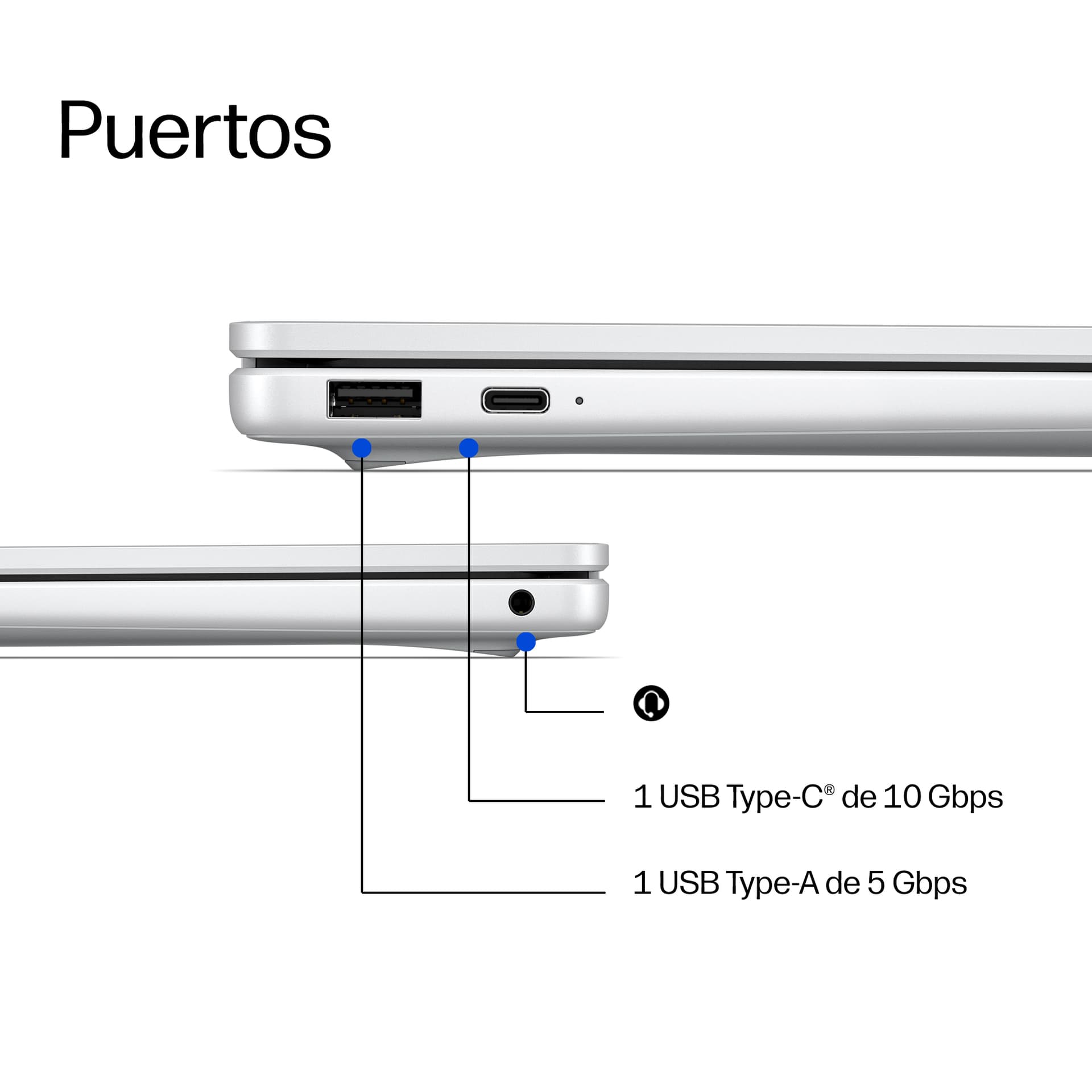 Ordenador portátil HP Chromebook 14a-nk0004ns - imagen 5