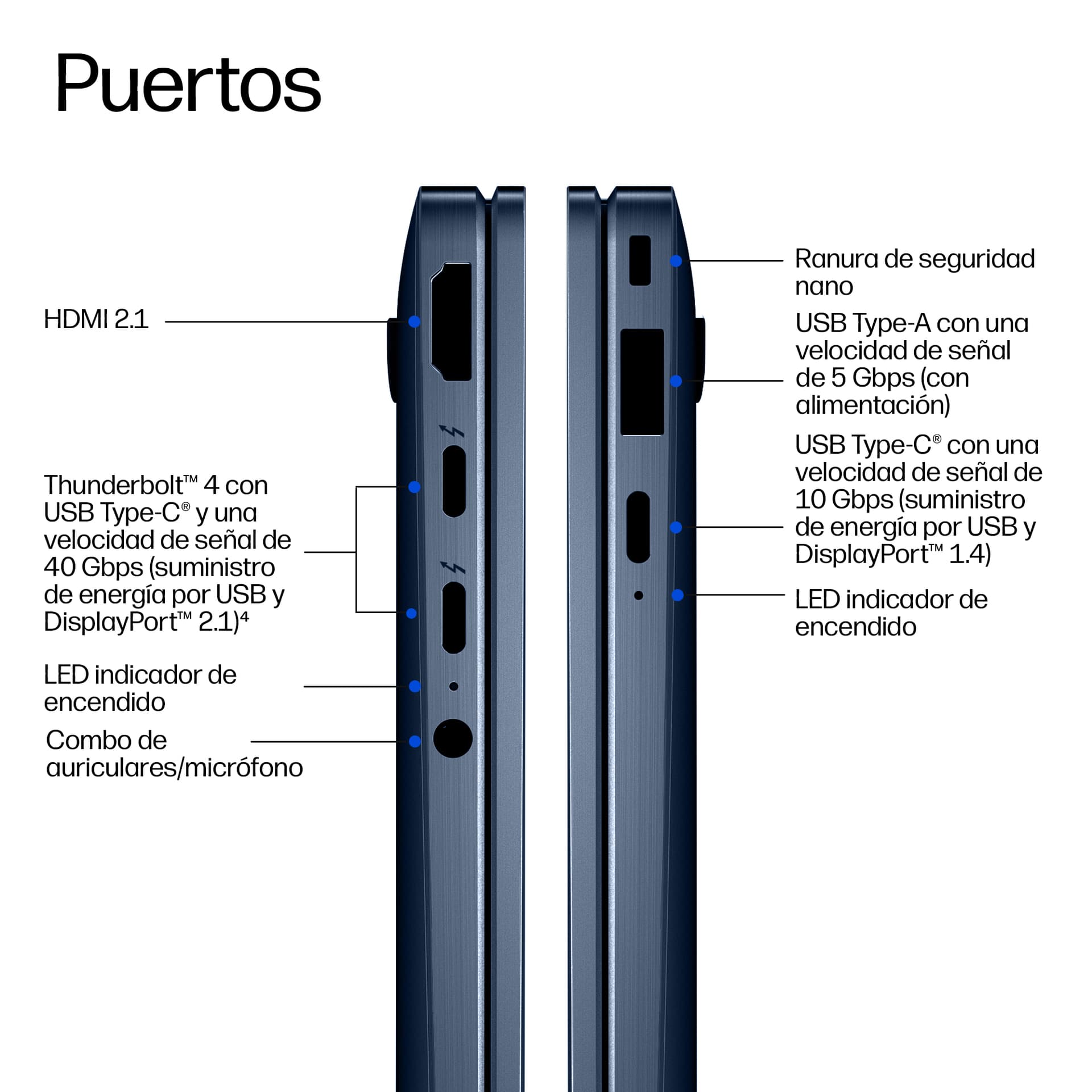 Portátil Profesional HP EliteBook X Flip G2i 14" con IA - imagen 5