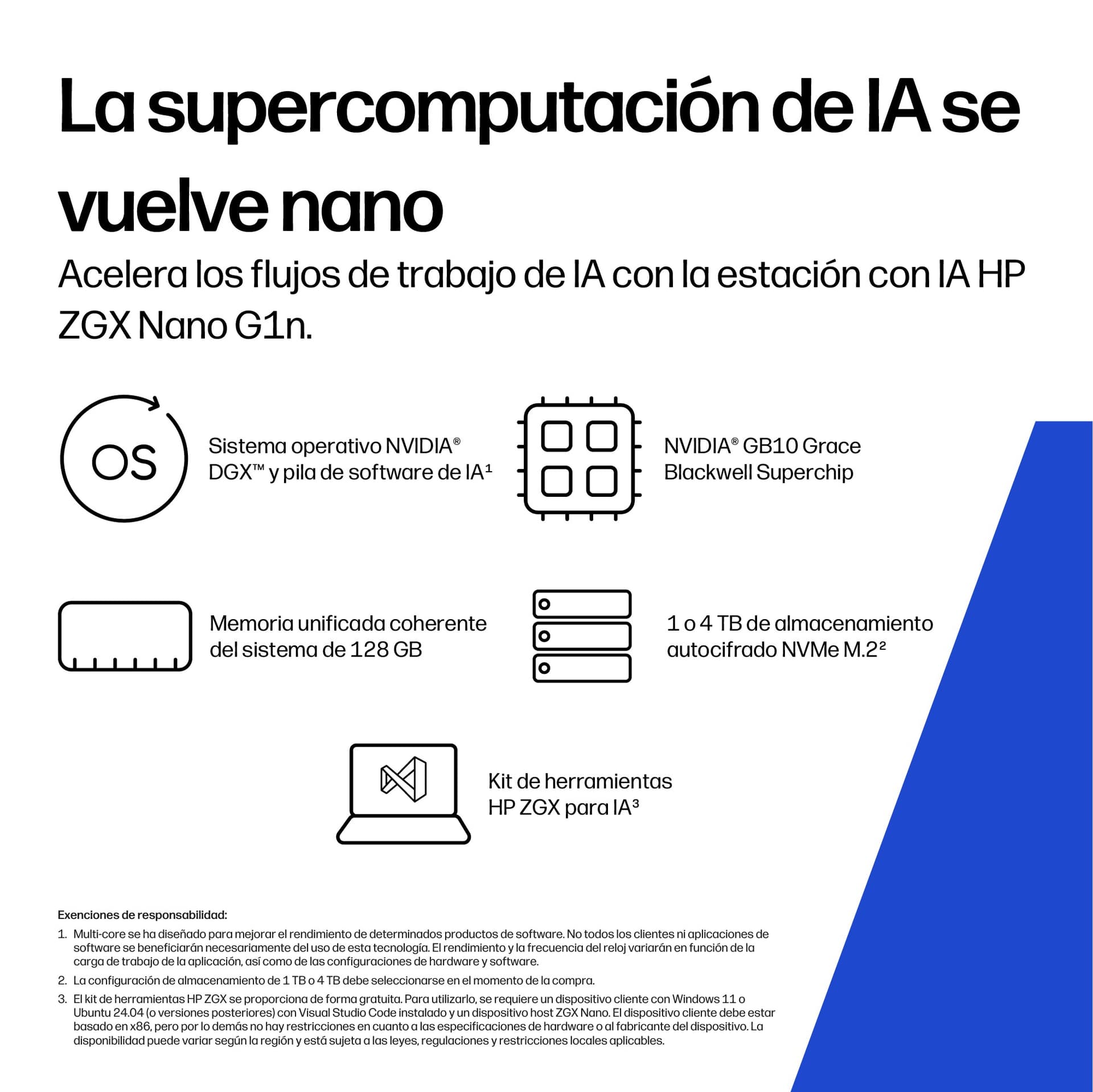 Workstation Mini HP ZGX Nano G1n - imagen 4