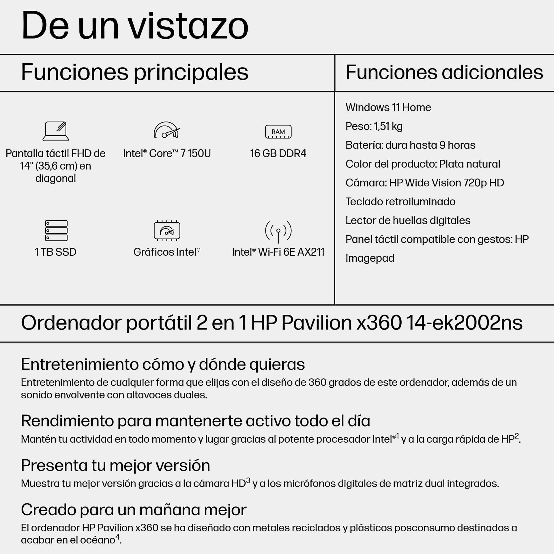 Convertible 2 en 1 - HP Pavilion x360 14-ek2002ns, 14" Full HD, Intel® Core™ 7 150U, 16GB RAM, 1TB SSD, Gráficos Intel®, W11 H, Plata - imagen 5