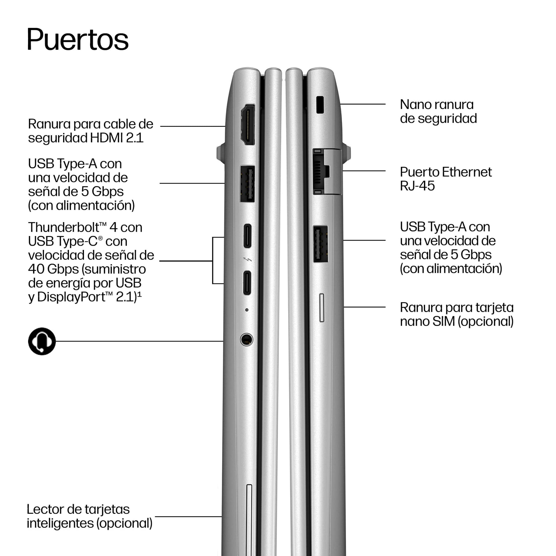 Ordenador portátil con IA de próxima generación HP EliteBook 6 G2a de 14 pulgadas Wolf Pro Security Edition - imagen 5