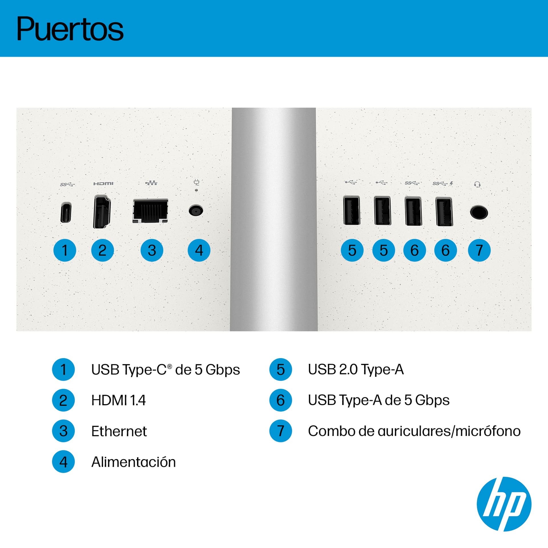 All in one - HP 24-cr2009ns, 23.8" Full-HD, Intel® Core™ Ultra 5 225U, 32GB RAM, 1 TB SSD, UHD Graphics, Windows 11 Home, Blanco caracola - imagen 5