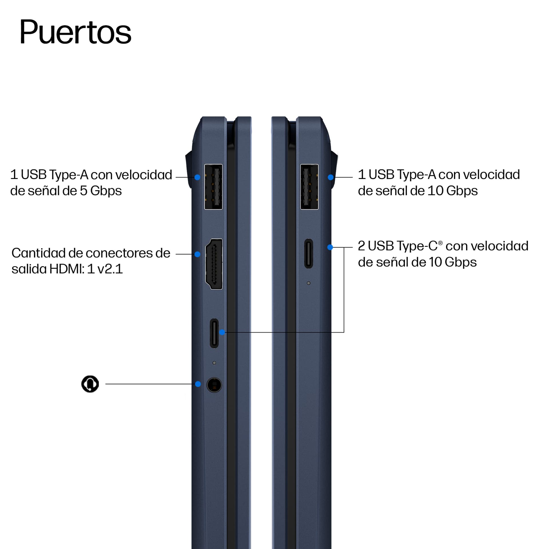 Portátil HP OmniBook X Flip 14-kb0008ns - imagen 6