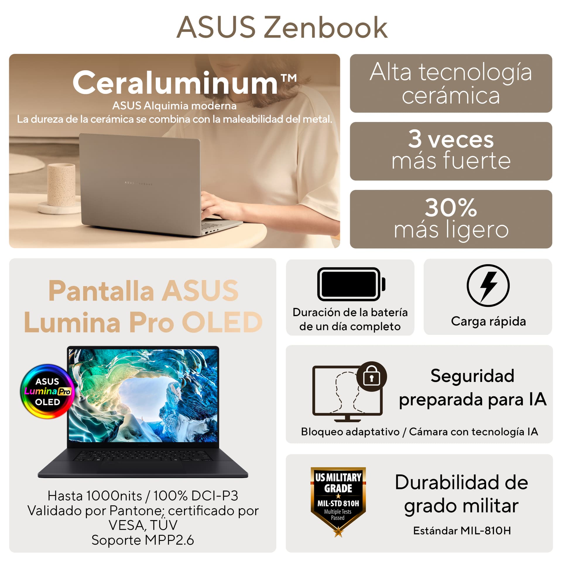 Asus - Portátil ASUS Zenbook Duo OLED UX8407AA-SN066W, Copilot+ PC, Intel Core Ultra 9 386H, 32GB, 1TB SSD, 14", W11. - imagen 5