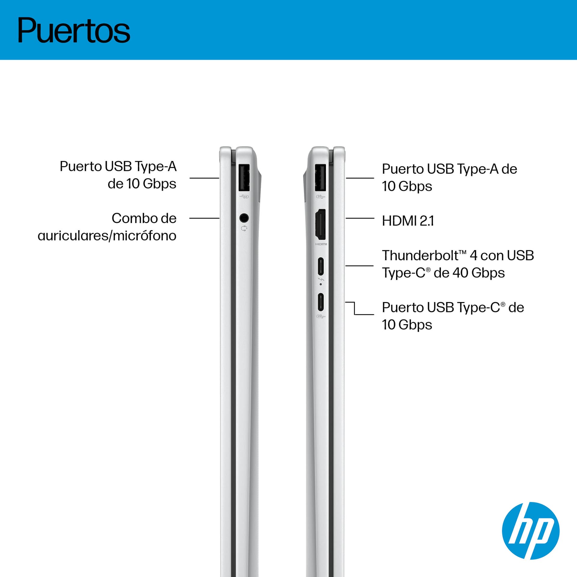 HP - Convertible 2 en 1 HP OmniBook X Flip 16-as0001ns, Copilot+PC, Intel Core Ultra 7 EVO 256V, 16GB, 1TB SSD, 16' OLED, W11. - imagen 5