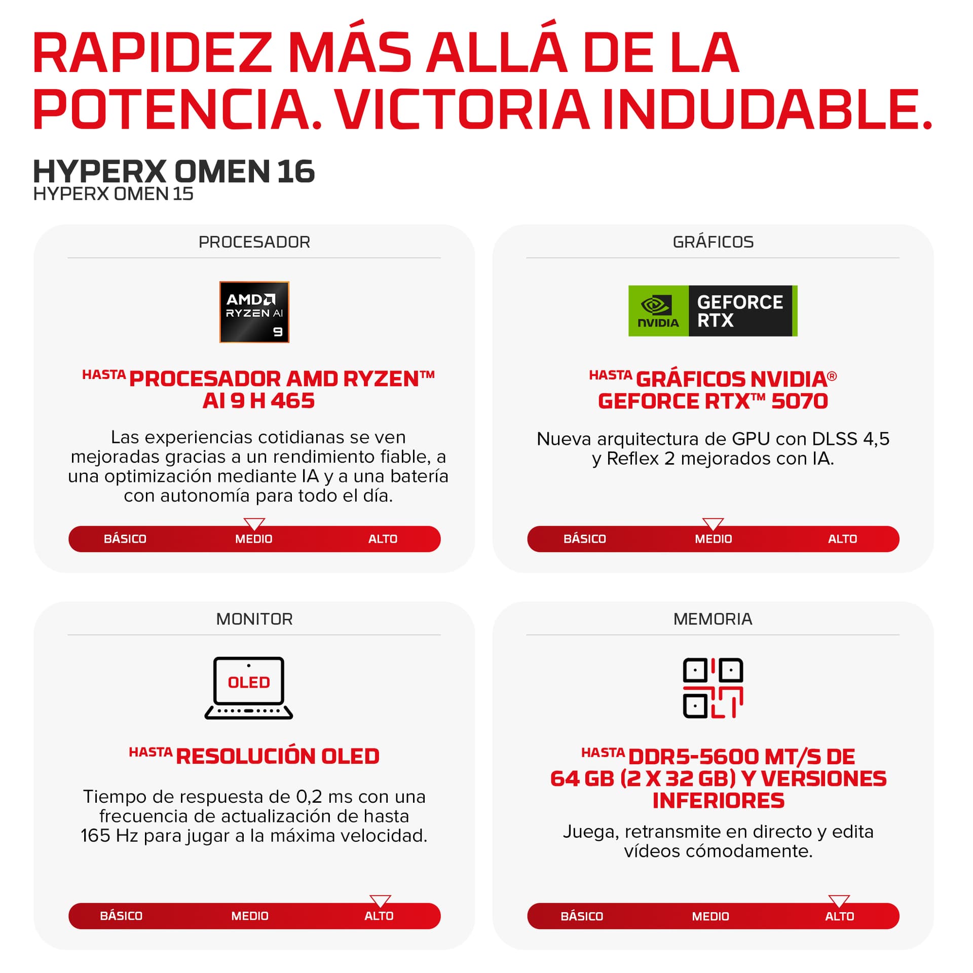 Portátil gaming HyperX OMEN 16-ap1010ns - imagen 4
