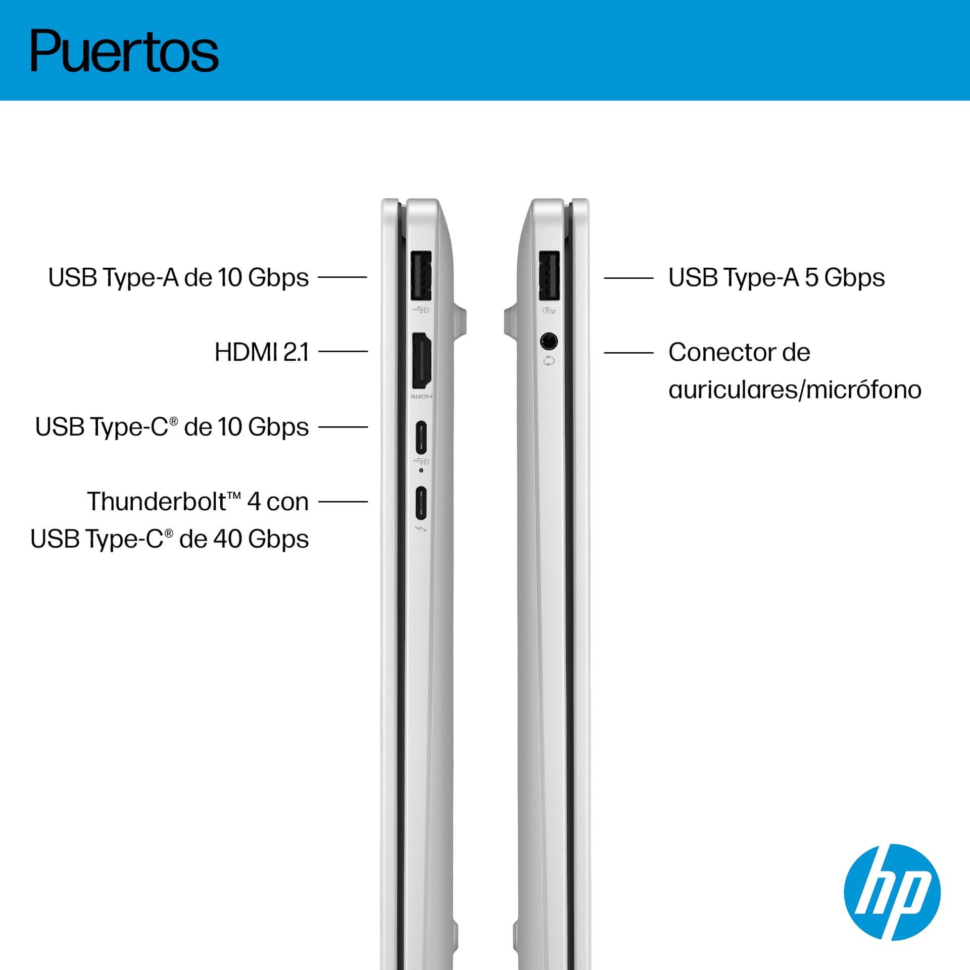 HP - Portátil HP OmniBook 7 14-fr0001ns, Intel Core Ultra 5 EVO-225U, 16GB, 1TB SSD, 14' OLED, W11. - imagen 5