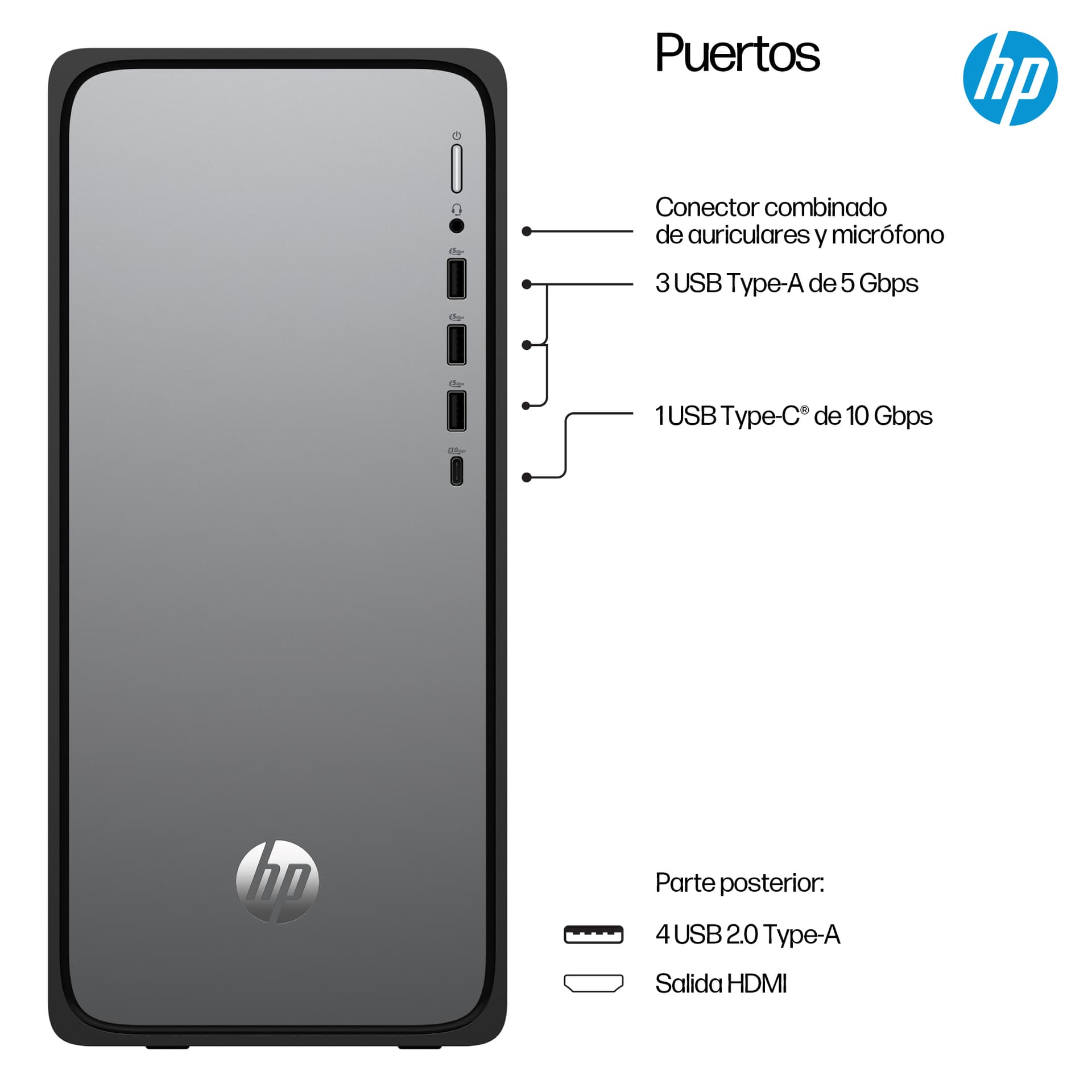 HP - Sobremesa HP OmniDesk M02-0001ns, Intel Core i7-14700, 16GB, 1TB SSD, W11. - imagen 5